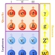 Teilchenübersicht in der Quantenmechanik